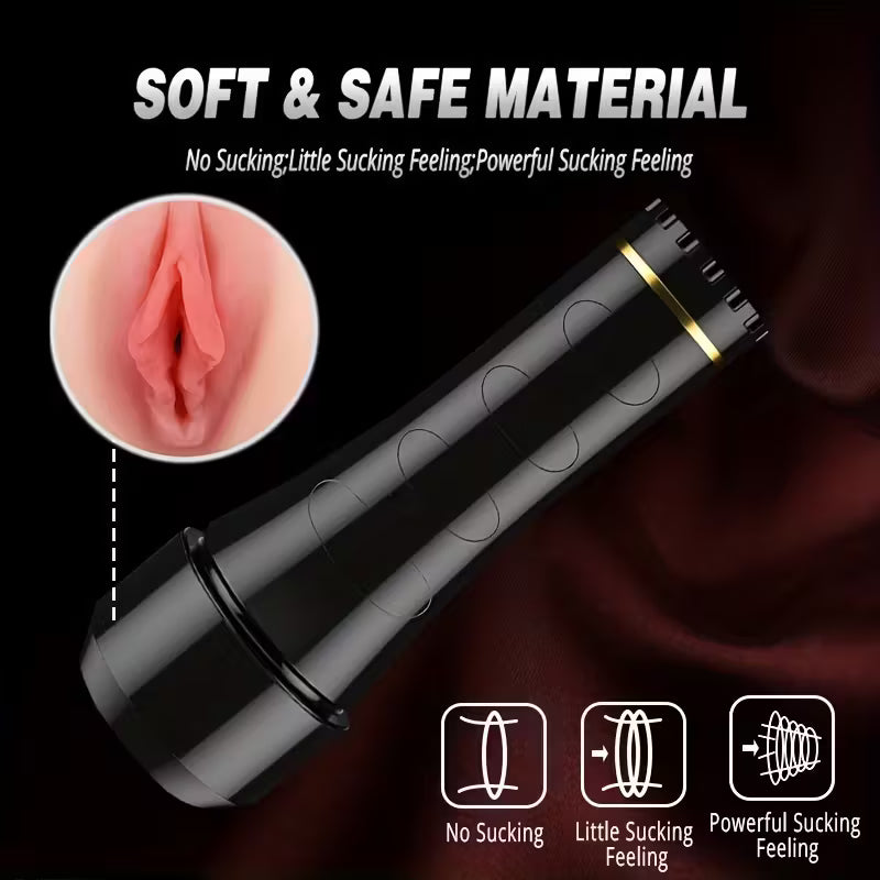 Hand Held Pocket Pussy | Suction Control Silicone Pocket Pussy/Anal