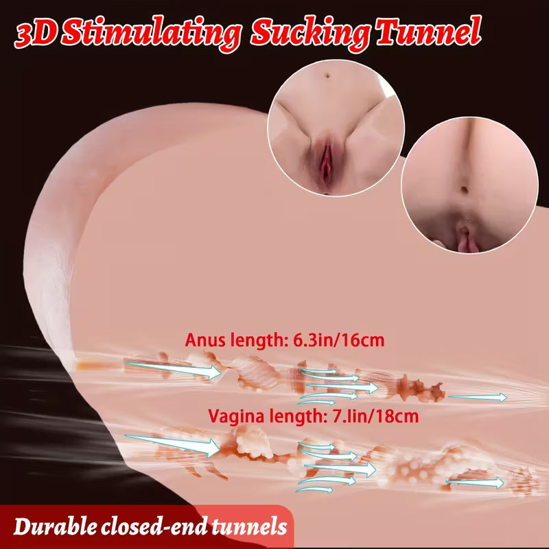 36.7 LBS Ass and Vagina Sex Doll | Life Like Female Torso Adult Sex Toy